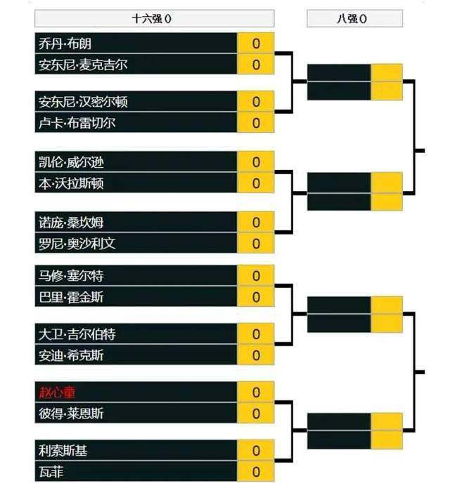 TA透露，双方这份合同中包含一个条款，表明如果未来安切洛蒂因为某些原因不再继续担任皇马主帅，也可能继续留在俱乐部担任其他职务。